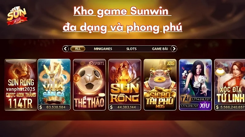 Tổng quan về cổng game Sunwin